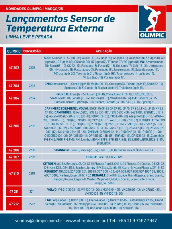 lancamento-olimpic-marco25